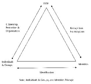 Chapter 6 Abdulbari 2013-3