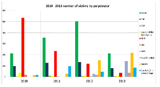 Chapter 11 Kitharidis 2 2015-1