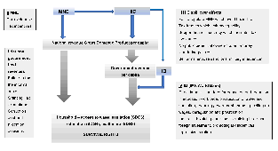 Chapter OHare 2 2018-2